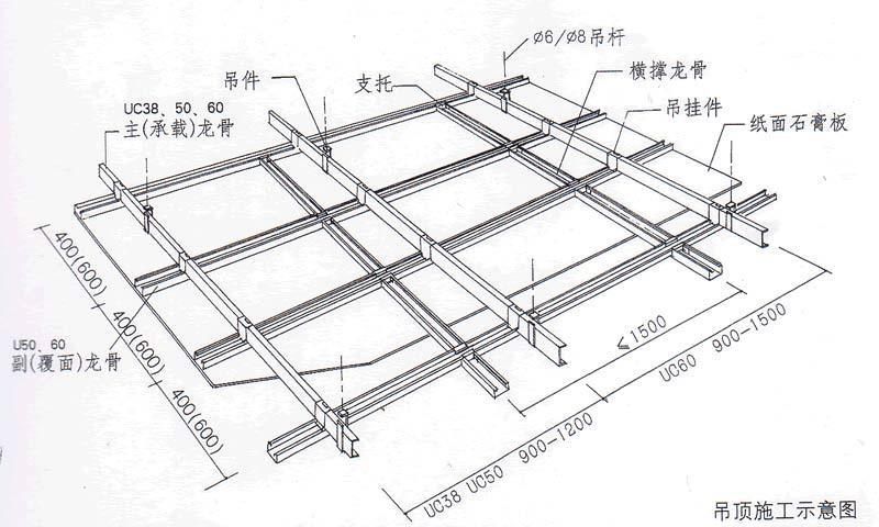 轻钢龙骨报价